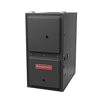 Your Quick Furnace Rundown 