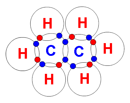Hydrocarbons Being Claimed for Re-Use. Possibly Eliminate Billions of Tons of Greenhouse Gasses